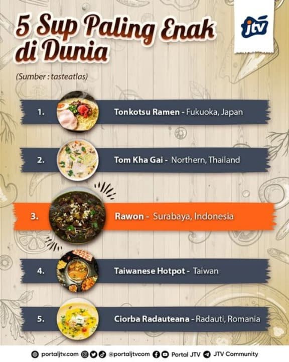 5 Sup Paling Enak di Dunia