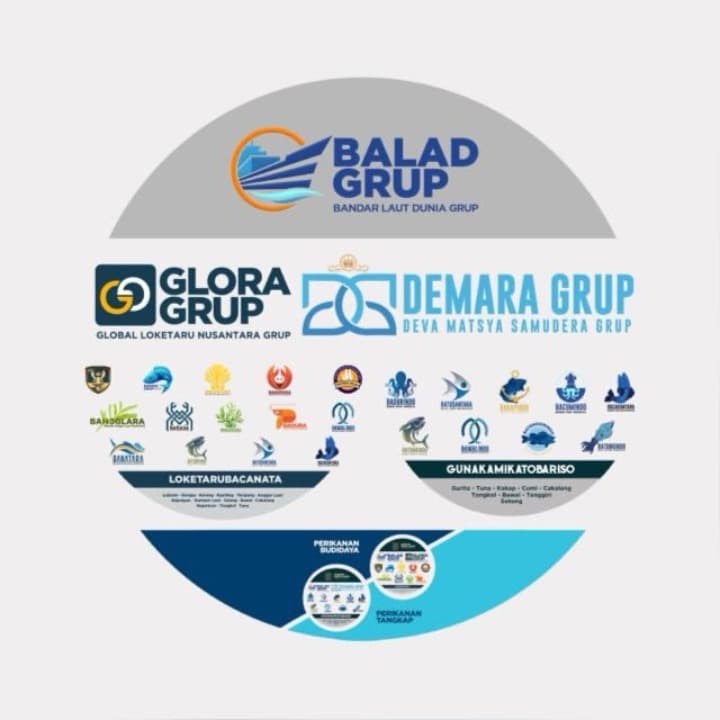 KKP RI Beri Ijin PT Balad Grup Budidaya Lobster di Teluk Kangean Sumenep