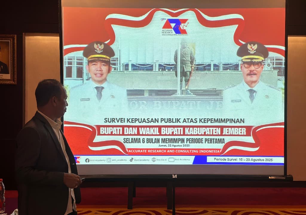 80,7% Warga Jember Puas 7 Program Unggulan Gus Fawait