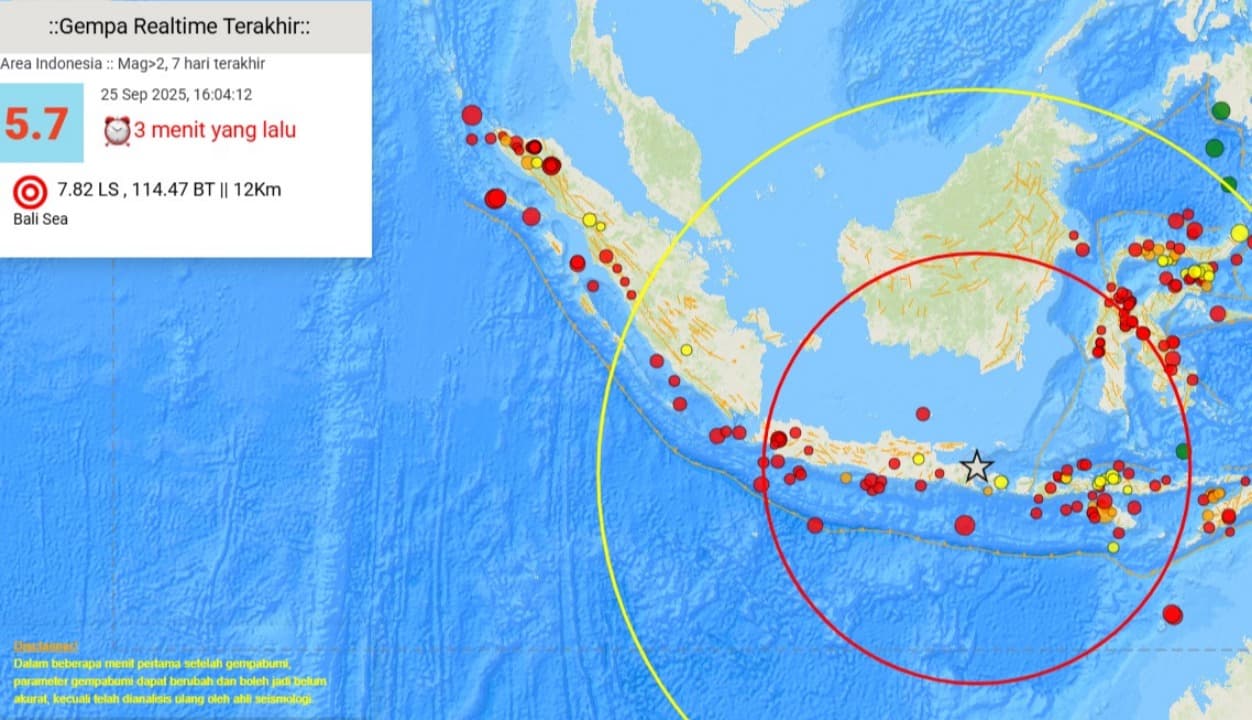 Gempa 5,7 Magnitudo Guncang Banyuwangi