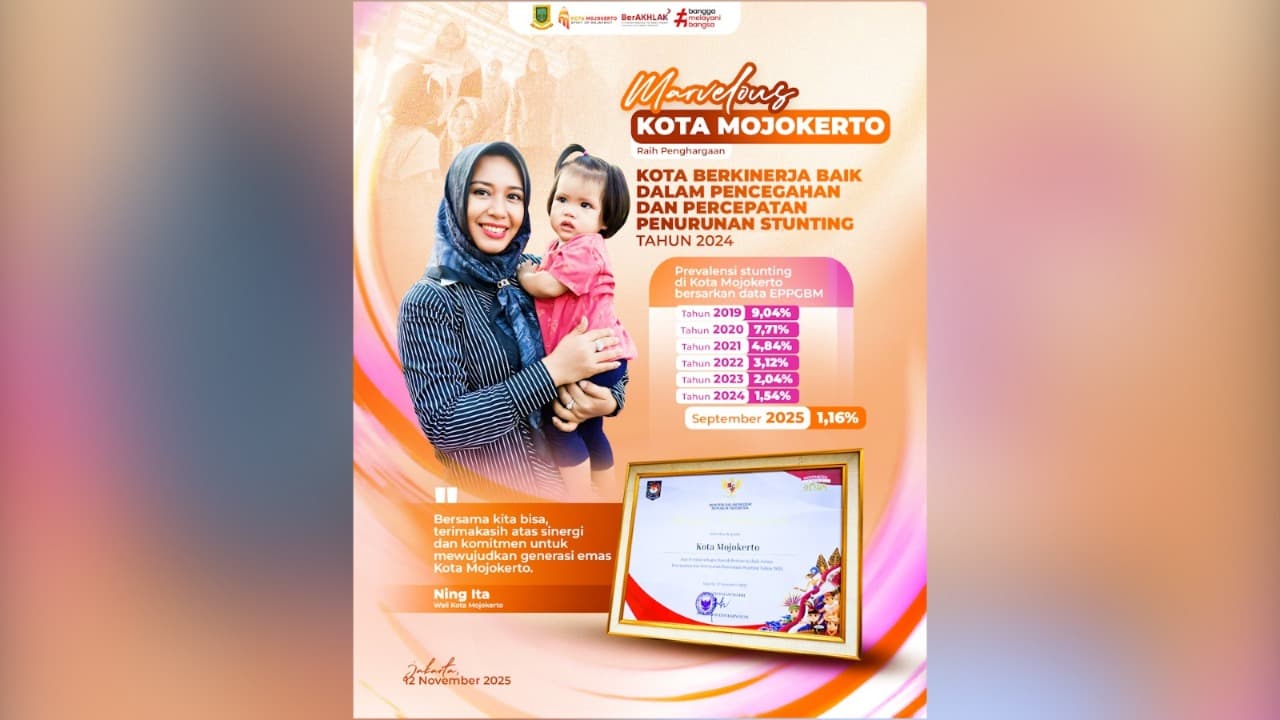 Sukses Atasi Stunting, Kota Mojokerto Terima Dana Insentif Fiskal Rp 6 Miliar dari Kemenkeu